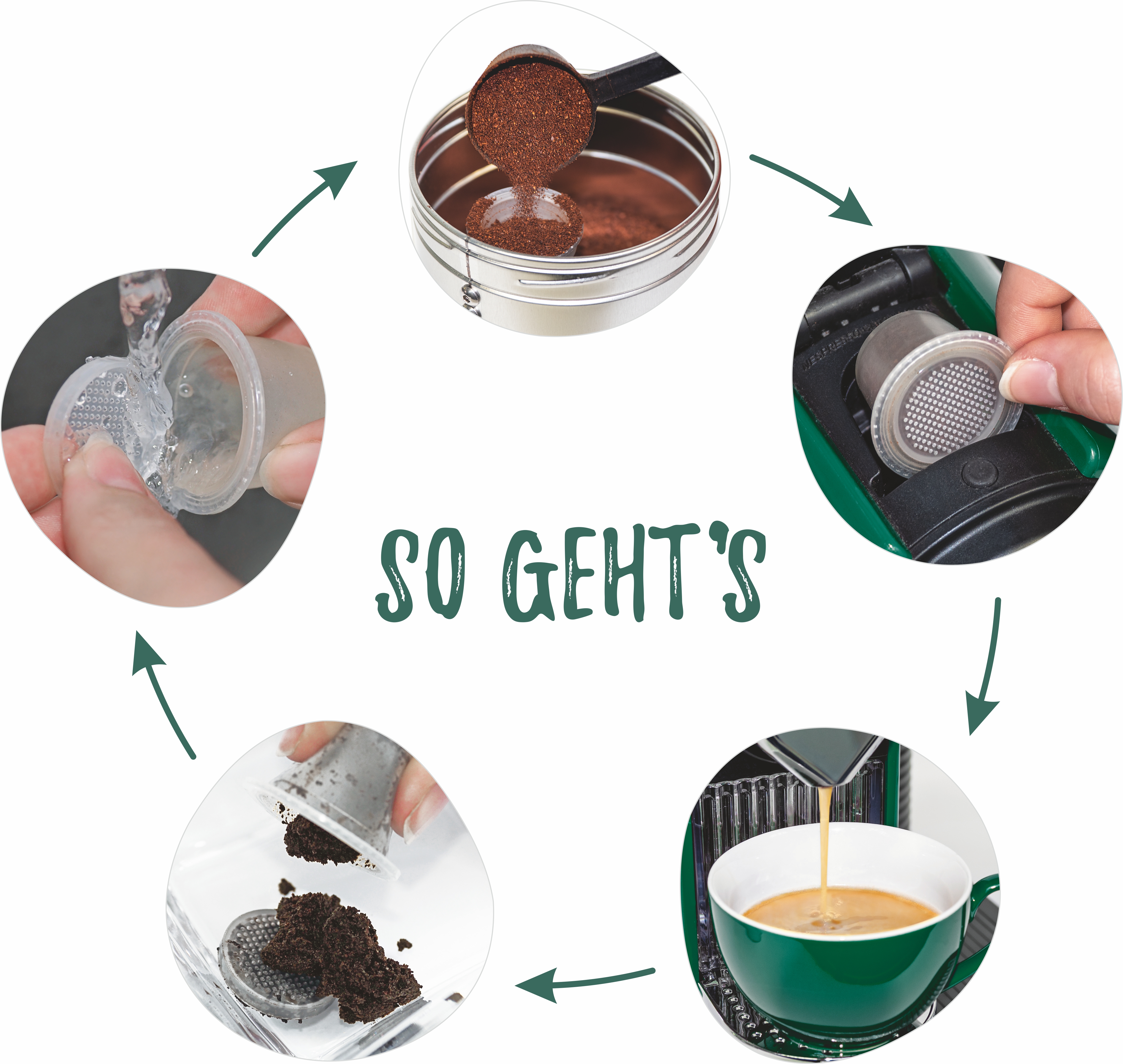 Starterset Kaffeekapseln Capseco